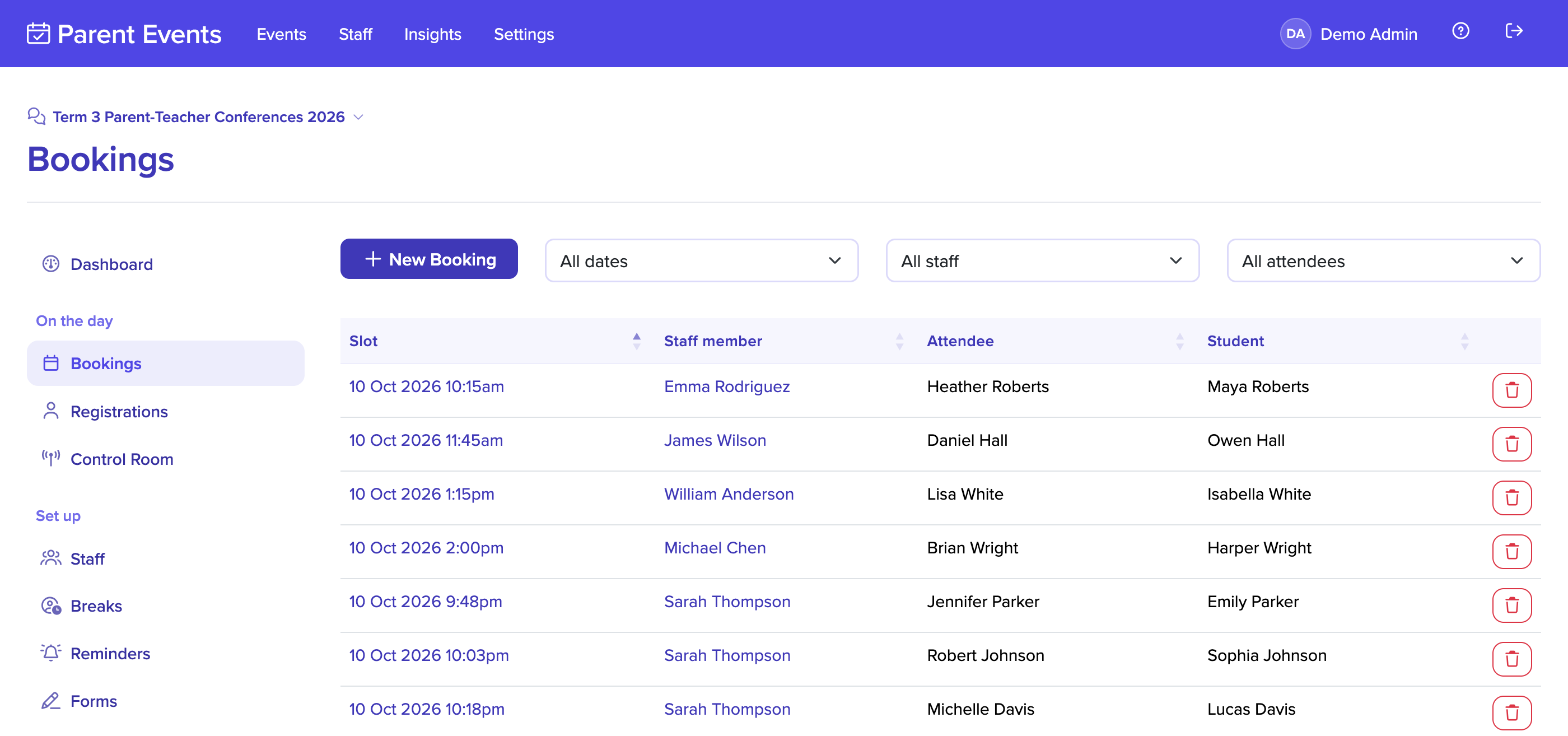 List of bookings