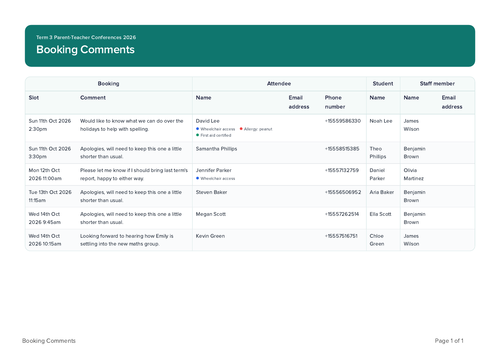 Booking Comments report example
