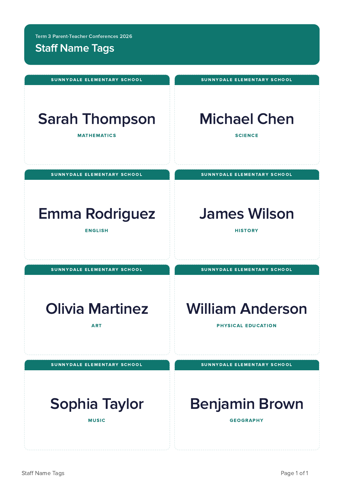 Staff Nametags report example