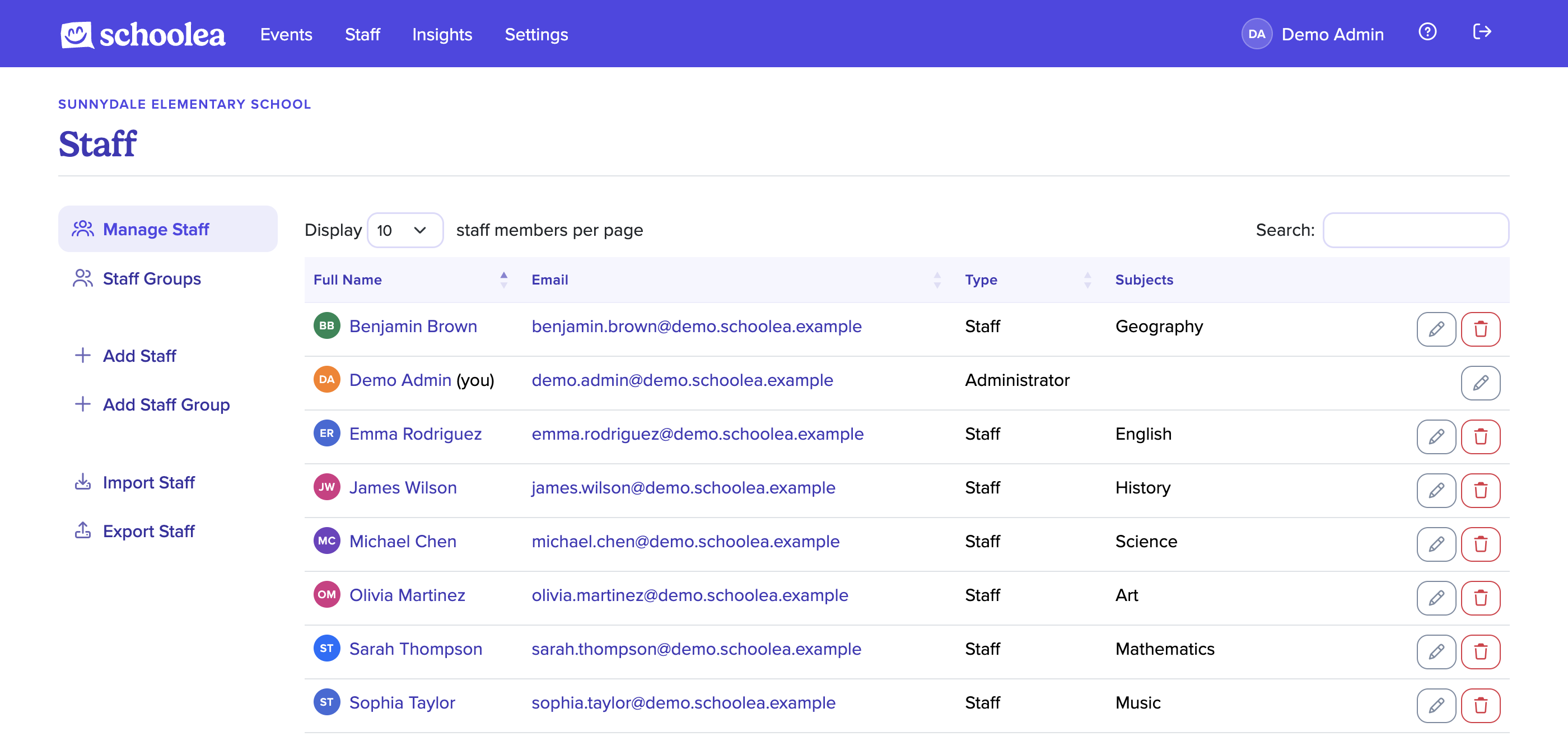 Staff page