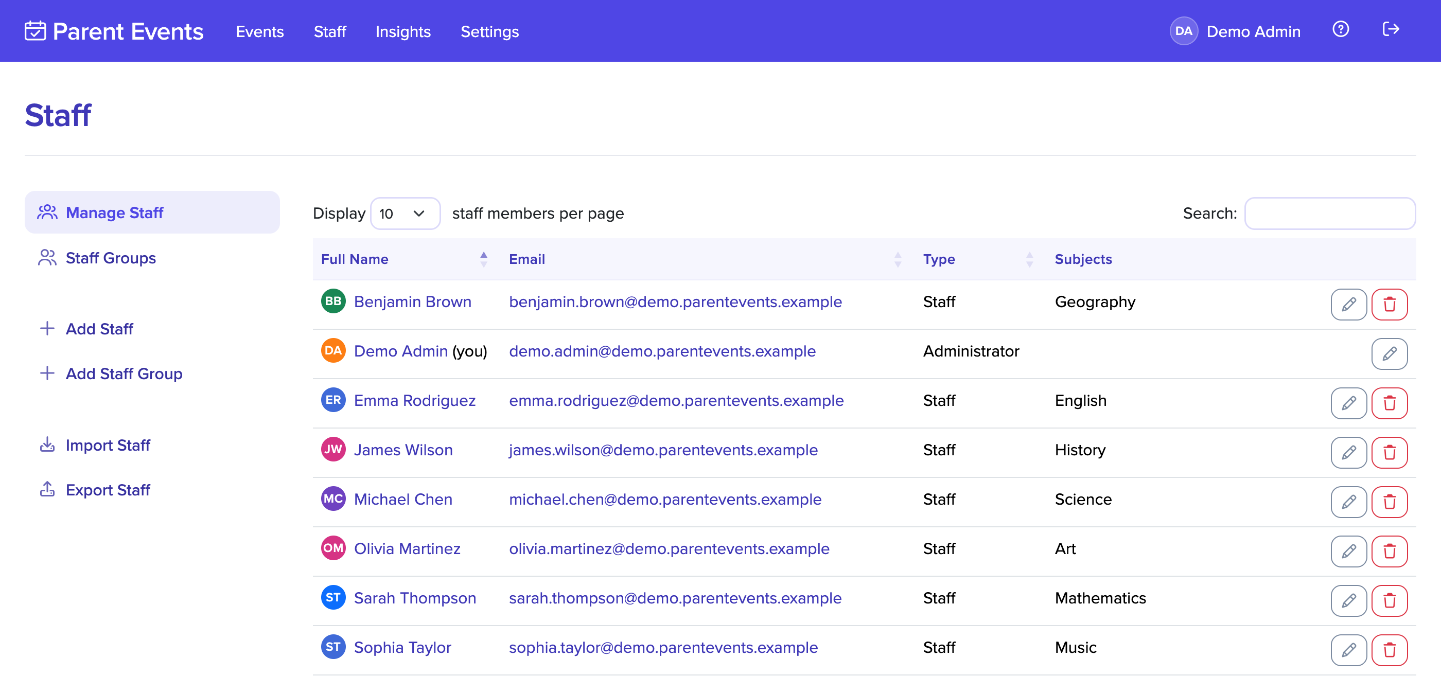 Staff page